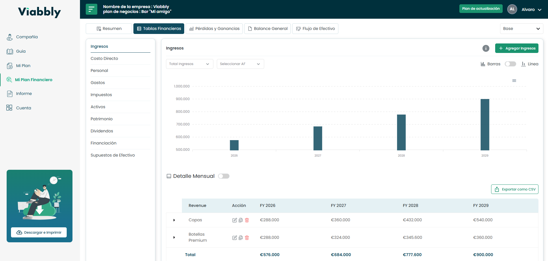 Panel de proyecciones financieras de Viabbly