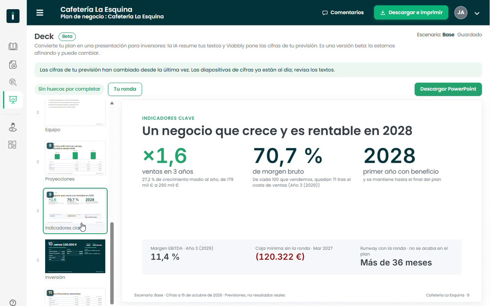 Deck para inversores de Viabbly con los indicadores clave del plan